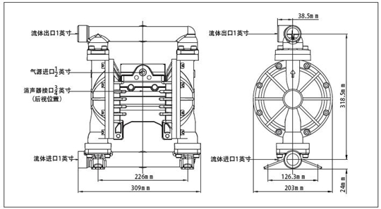 MK25鋁合金 鑄鐵泵常見故障怎么解決
