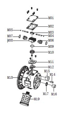 MK25，40，50，80泵的氣閥維修圖